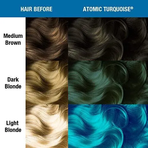 Colorante Pelo Atomic Turquoise 2x Manic Panic Amplified