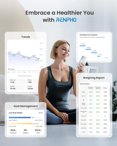 Báscula Inteligente Renpho De Composition Corporal Mármol