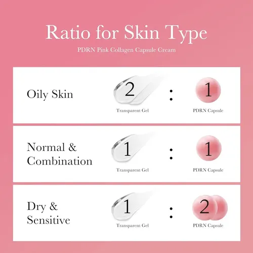 Medicube Salmon Dna Pdrn Pink Collagen Capsule Cream Coreano