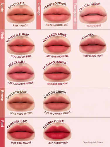 Bounce Putty Pocket Lip Pot Sheglam Labial Matte