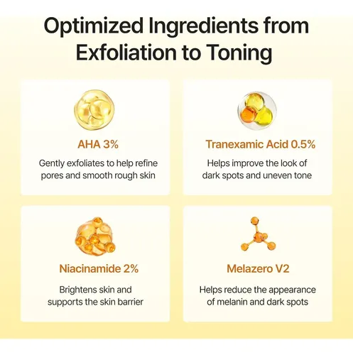 Toallitas Exfoliantes Corporales Celimax Txa