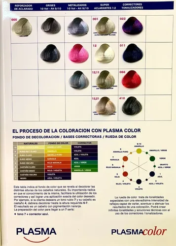 Tinturas Plasma X3 Unidades