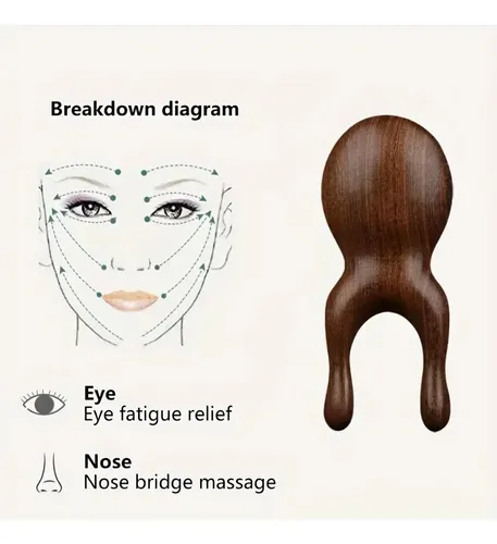 1/2 Herramientas Faciales Gua Sha De Madera, Masajeador De C