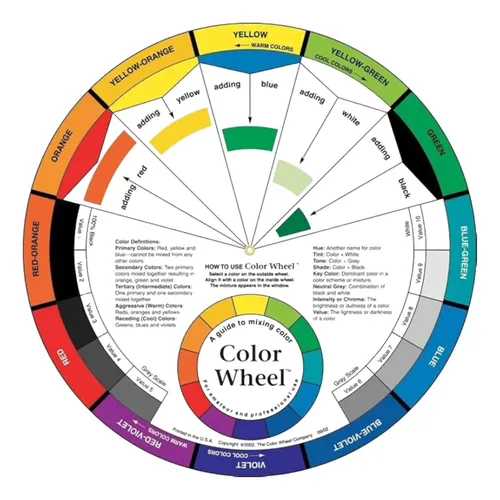 Circulo Cromatico Profesional Interactivo Mezcla Color