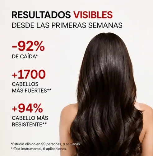 /ljzs’fsuero Capilar 90ml, Regenera Folículos Y Previene El