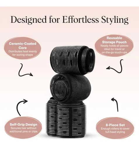 Rodillos Térmicos De Cerámica Kitsch Para Mujer, Color Negro Negro