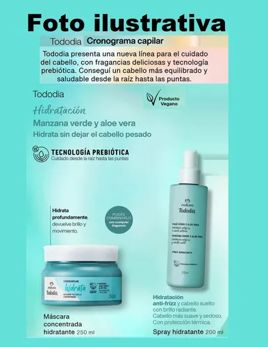 Spray Manzana Verde Y Aloe Vera Hidratante X2 Tododia Natura