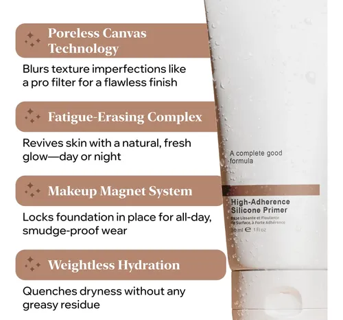 Face Primer Pro Silicone Difumina Instantáneamente Los Poros