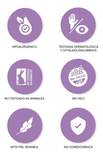 Dermaglós Rutina Completa Facial Ultra Firmeza Piel Normal
