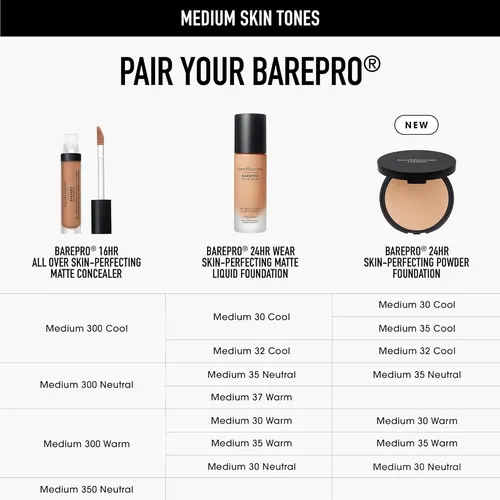 Bareminerals Barepro Polvo Base Cobertura Completa Au