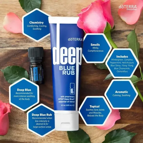 M* Crema Relajante Muscular Azul Oscuro 120 Ml Vg· *xl