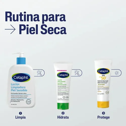 Loción Humectante Corporal Cetaphil 236ml Seca Día/noche