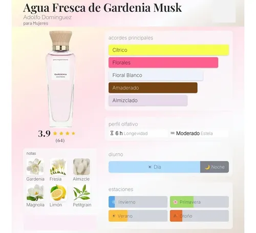 Adolfo Dominguez Agua Fresca Gardenia Edt 120ml Dama