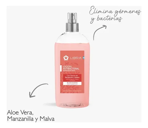 Libra Loción Antibacterial X 250ml