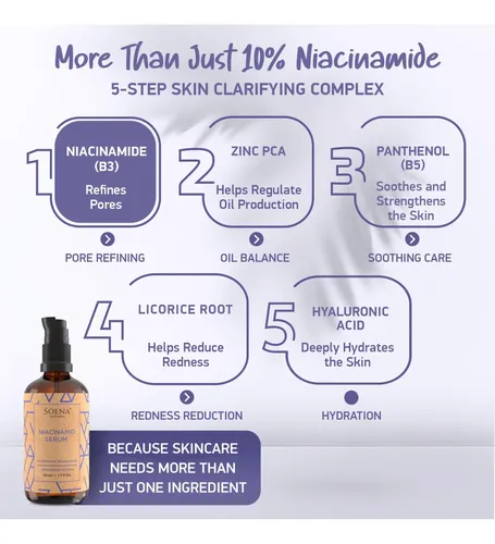Sérum De Cuidado Facial Antiarrugas De Niacinamida Soena, 1. Todo Tipo De Piel Día/noche