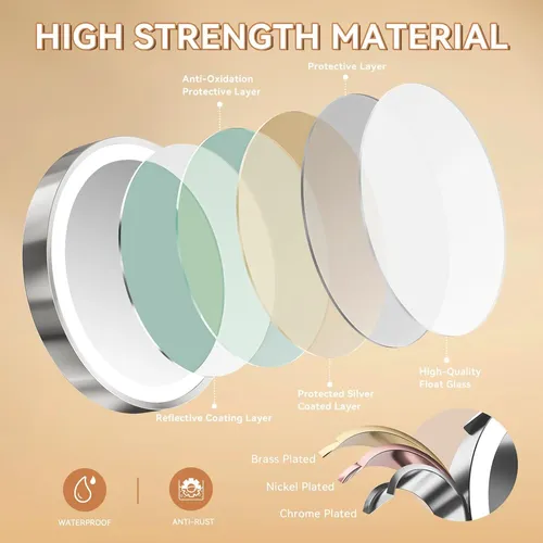 Espejo De Maquillaje Doble Auxmir, Con Luz Led, 1x Y 20x