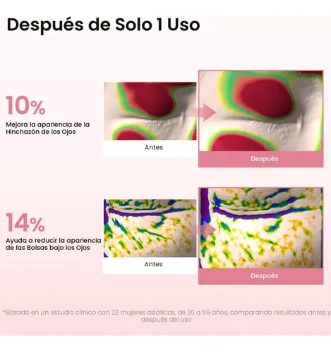 Parche Ojos Colágeno Anti Ojeras Y Arrugas 60 Uds Biodance