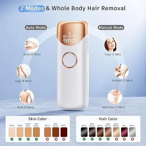 Rasuradora Mujer Para Cabello Fino Lista Para Usar, Top Pick