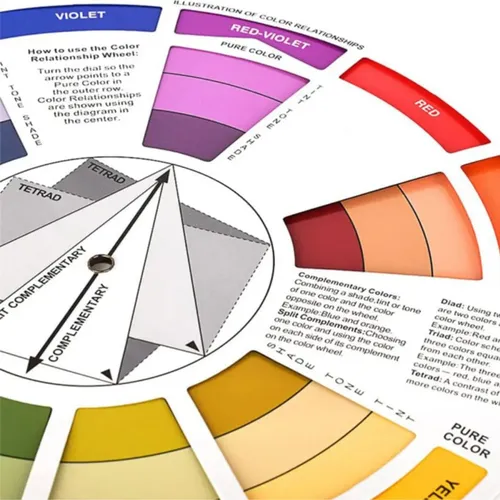 Circulo Cromatico Profesional Interactivo Mezcla Color