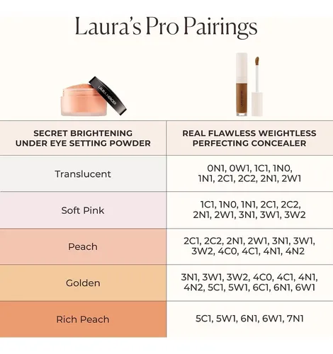 Polvo Iluminador Fijador Laura Mercier Secret Brightening
