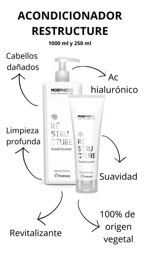 Framesi Morphosis Restructure Acondicionador X1000 Ml