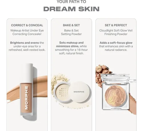 Corrector Iluminador Morphe Wakeup Artist 03 Papaya