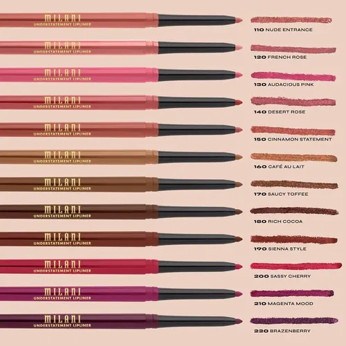 Lápiz Delineador De Labios Milani Understatement Cinnamon