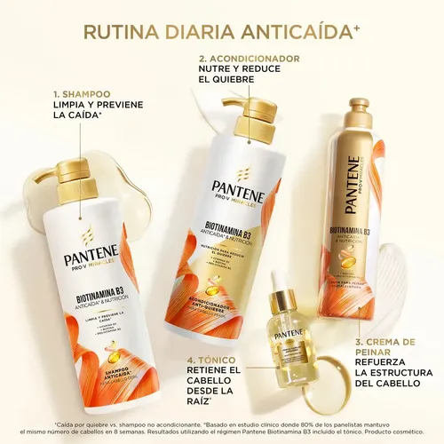 Acondicionador Pantene Anti Caida Con Biotinamina B3 X510ml