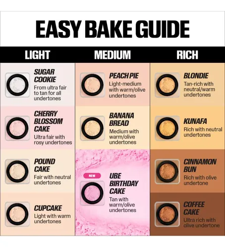 Polvos Fijadores Huda Beauty Easy Bake Birthday Cake 20g