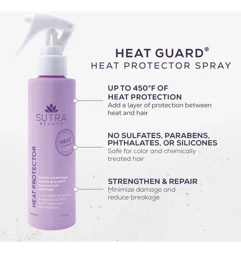 *(protector Térmico H&/spray Sutra Heat Guard Para Cabello Y