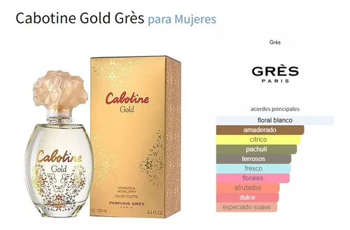 Gres Cabotine Gold Eau De Toilette 100ml Premium