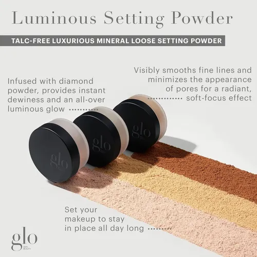 Polvo Fijador Iluminador Mineral Glo Skin Beauty