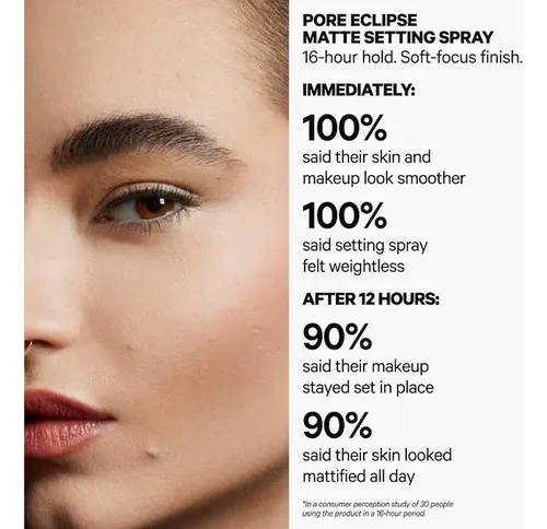 Mini Spray Fijador Matificante Pore Eclipse Milk Makeup