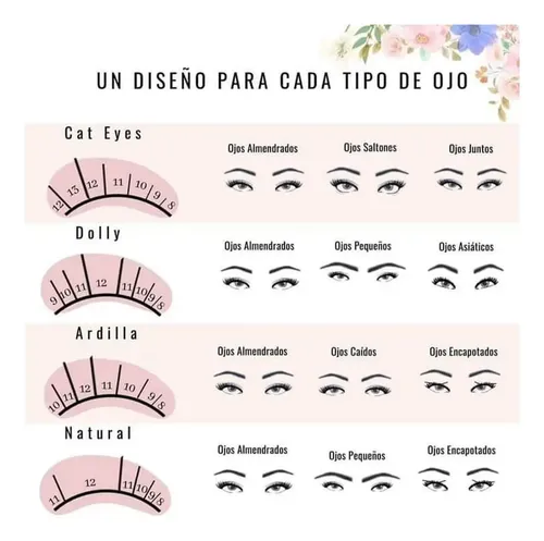 Kit Completo Service De Pestañas Pelo X Pelo Extensiónes