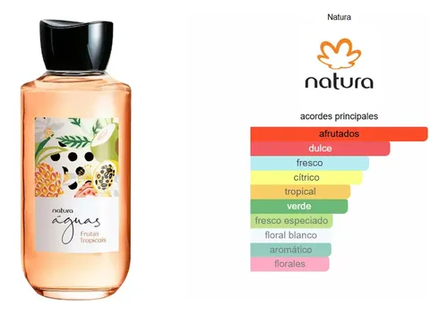 Colonia Natura Aguas Frutas Tropicales 150 Ml