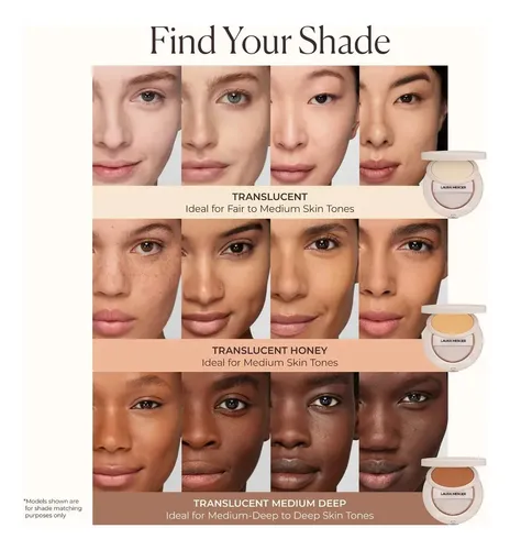 Polvo Laura Mercier Setting Powder Ultra Blur Tono Translucent