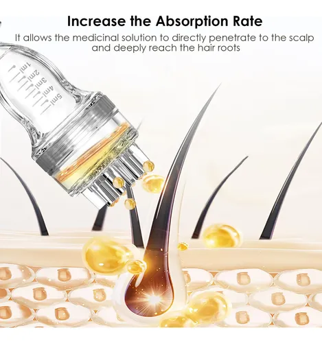 Dapeng Aplicador De Minoxidil Y Sérum Capilar Para Cuero Cab