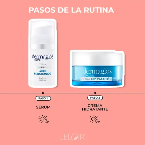 Dermaglós Combo Facial Ultra Dosis De Ácido Hialurónico
