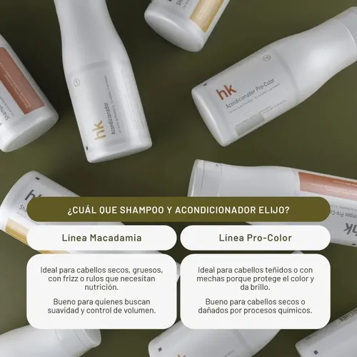 Kit Aplicación Alisado Brasilero Nanoplex Sin Formol Teñidos