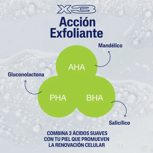 Limpiador Exfoliante Cetaphil Suave Renovador X 236 Ml Todo Tipo De Piel Día/noche