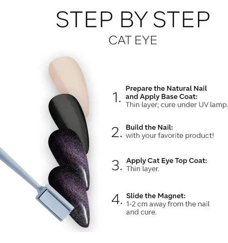 Top Coat Cat Eye Pink Mask #1 15 Ml