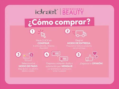 Kit Skincare Antiage Restructurante Rose Gold Idraet