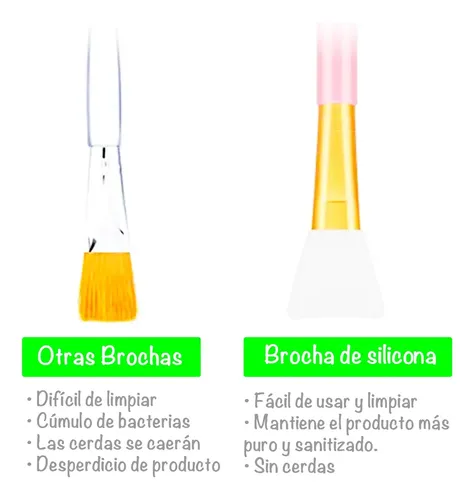Aplicador Brocha De Silicona Maquillaje Mascarilla Facial.