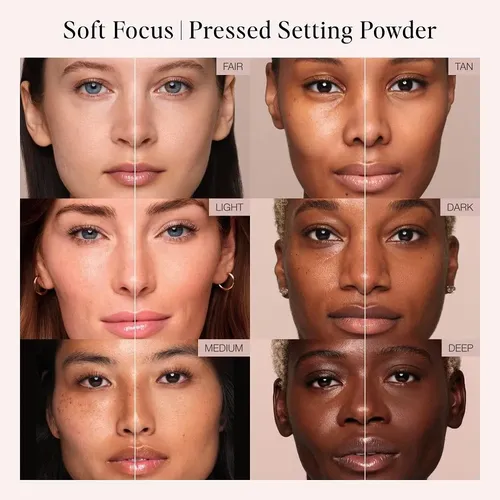 Jouer Soft Focus Polvo Compacto Mate 6 G