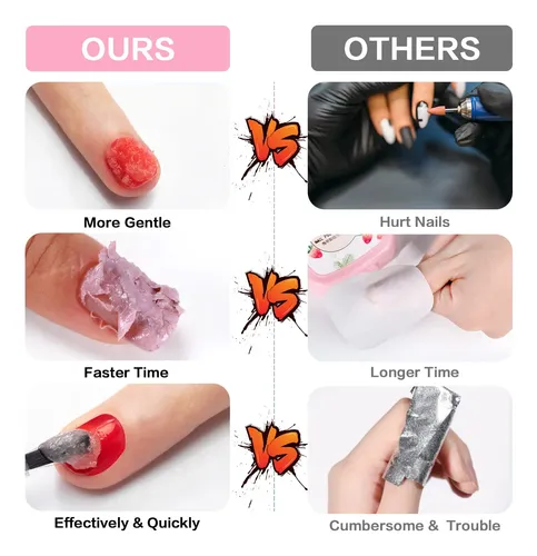 Removedor De Esmalte De Uñas De Gel, Paquete De 3