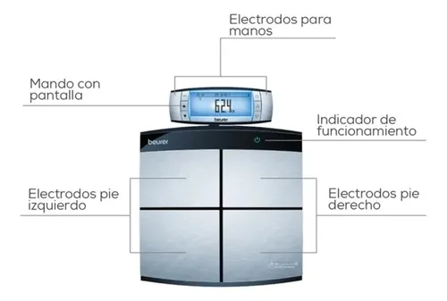 Balanza Bioimpedancia Digital Inteligente Bluetooth Beurer Bf 105