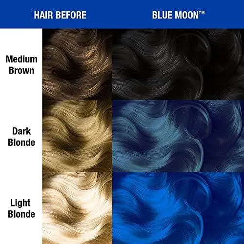 Coloración Capilar Semipermanente Blue Moon Manic Panic 4oz