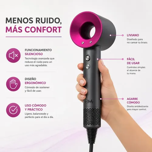 Secador De Pelo Ultra Rapido 3 Velocidades Frio Calor 2400w