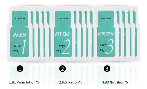 Kit Lash Lift Iconsing Caja Verde Para Lifting De Pestañas.