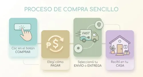 Cofia De Baño Magh X 12 Unidades
